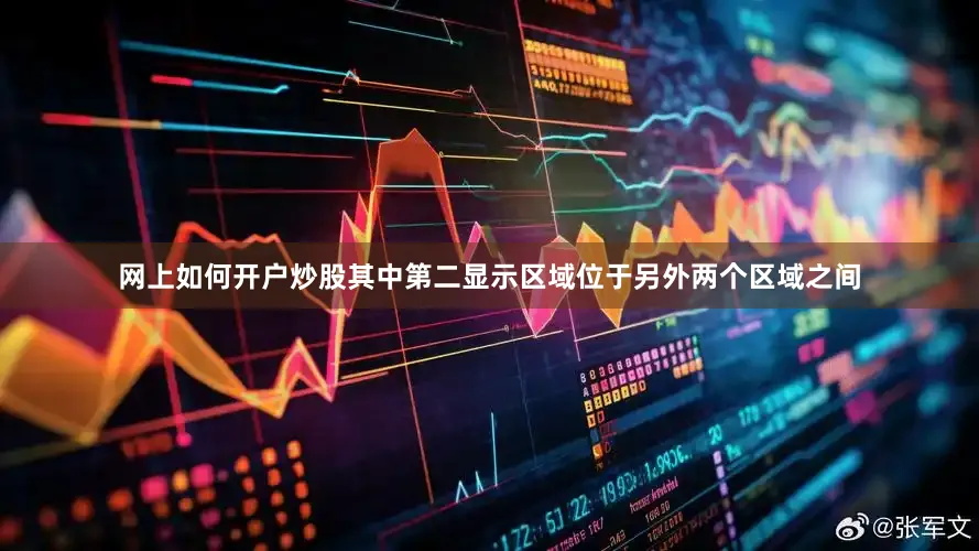 网上如何开户炒股其中第二显示区域位于另外两个区域之间