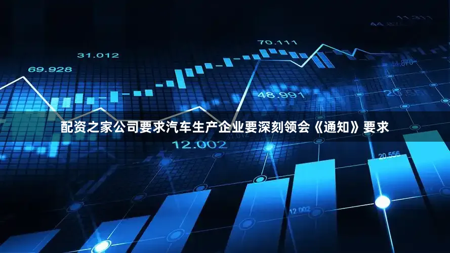 配资之家公司要求汽车生产企业要深刻领会《通知》要求